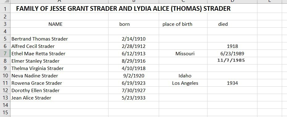 JGStrader_famtree.jpg