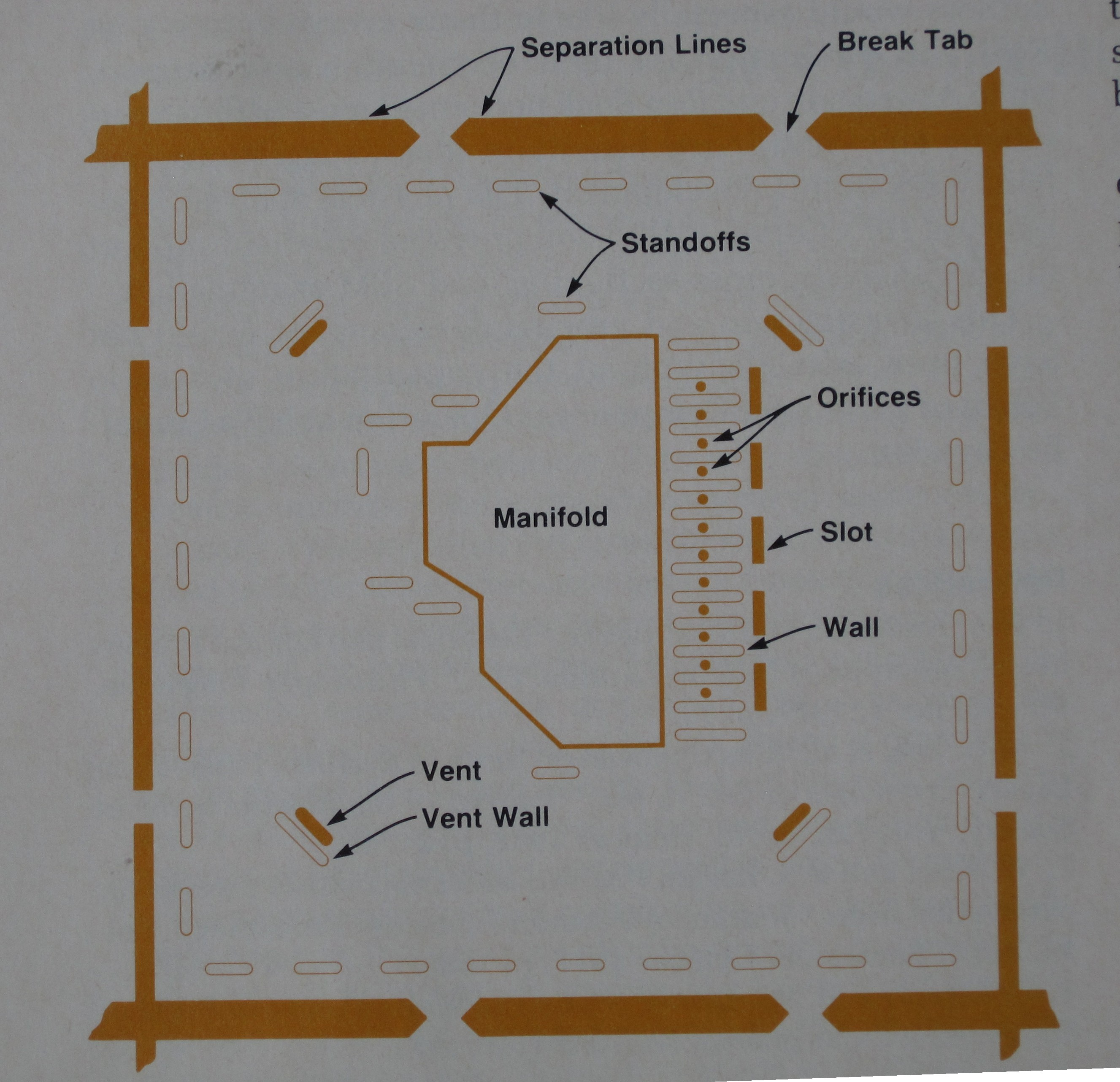 orifice_layout.JPG